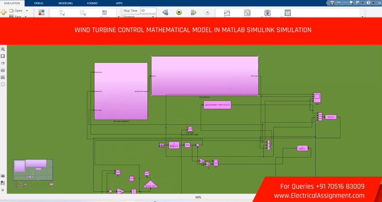 WIND TURBINE CONTROL MATHEMATICAL MODEL IN MATLAB SIMULINK SIMULATION screenshot 1